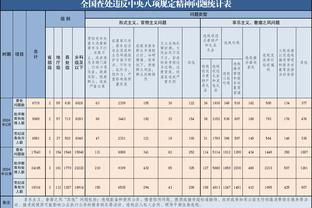 江南体育系截图2